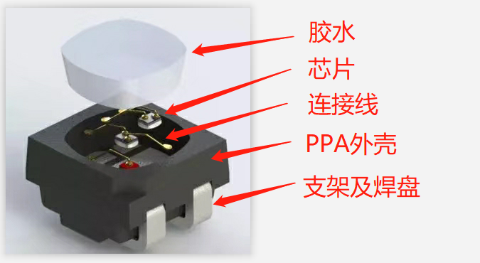 LED灯珠6.jpg LED灯珠6.jpg